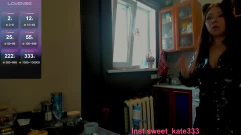 Kate online show from 01/02/25, 08:17