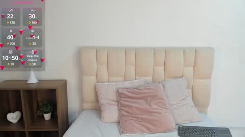 Sweet Quinn online show from 01/22/25, 05:59