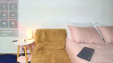sweet wenjones online show from 07/28/26, 03:21