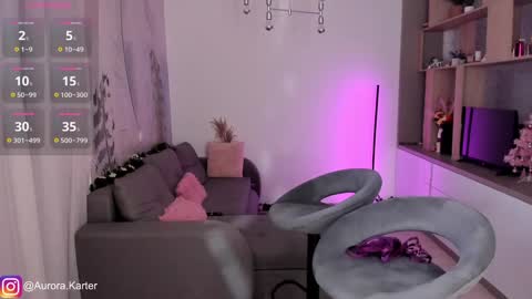 Snapshot of sweetameliaa chatting on 01/15/25, 02:27 Amelia 3 - Im a naughty girl3 online show from 01/15/25, 02:27