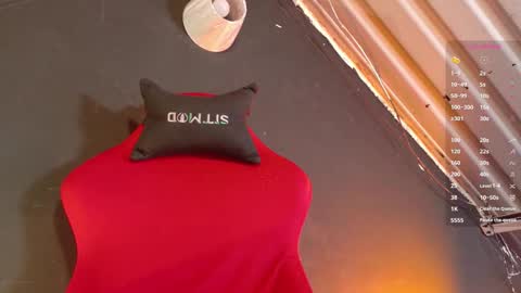 sweetdam12 online show from 03/02/26, 07:32