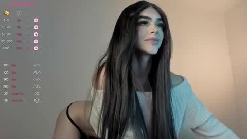 Bella online show from 02/28/25, 01:58