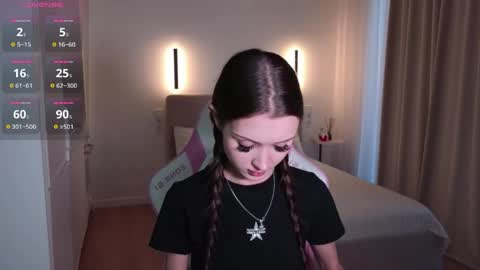 Snapshot of sweetiebones chatting on 04/24/26, 04:04 bratty gf online show from 04/24/26, 04:04