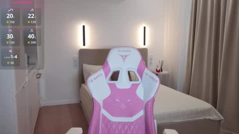 Snapshot of sweetiebones chatting on 05/06/26, 05:03 bratty gf online show from 05/06/26, 05:03