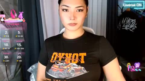 sweetiefox1 online show from 07/05/26, 04:41