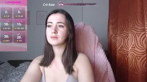 Snapshot of sweetiekendl chatting on 01/28/25, 04:29 Kendl online show from 01/28/25, 04:29