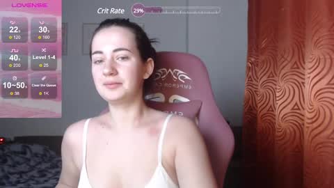 Snapshot of sweetiekendl chatting on 03/10/25, 05:11 Kendl online show from 03/10/25, 05:11