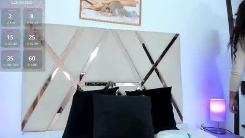 Sweetty online show from 02/20/25, 12:15