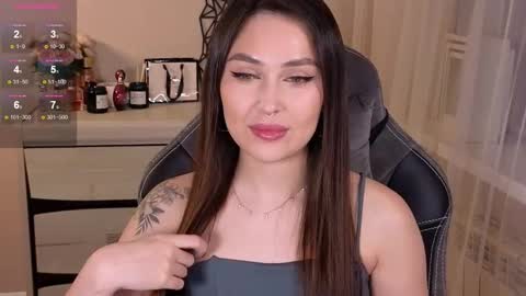Snapshot of sweety_caroline_ chatting on 02/18/25, 02:27 Sweety Caroline I lost my TG write to me here online show from 02/18/25, 02:27
