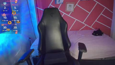 sweety_dreamgirl online show from 02/23/26, 07:11