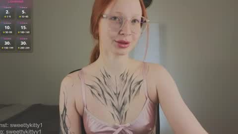 Snapshot of sweetykitty_x chatting on 06/17/26, 01:56 Jenny give it a sub online show from 06/17/26, 01:56
