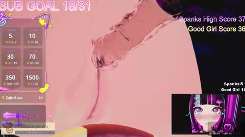 Tadako Nyanko online show from 02/06/26, 09:18