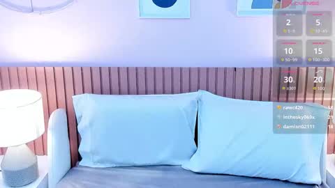 Rousaly online show from 02/28/26, 11:33