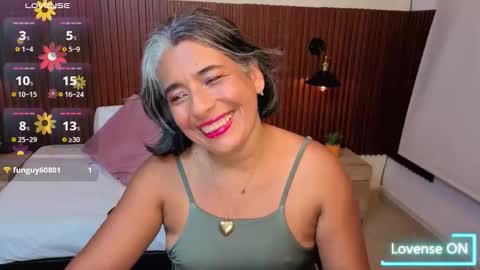 Snapshot of tammylynn45 chatting on 02/02/26, 05:55 Tammy Lynn online show from 02/02/26, 05:55