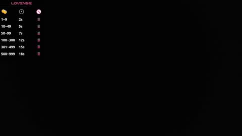 tarrant_ online show from 01/19/25, 09:45