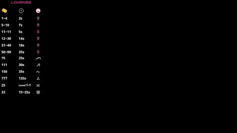 Viola online show from 12/19/25, 09:38