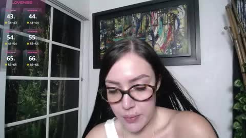 Taylor Sweet online show from 05/14/26, 07:09