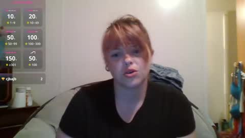 thatgirl4201 online show from 05/03/26, 05:24
