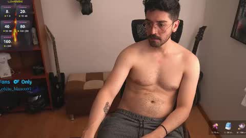 Wolf Independent model online show from 10/28/25, 04:42