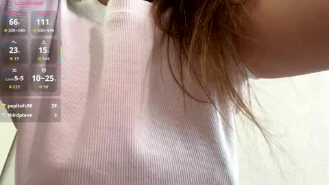 Kallie online show from 03/28/26, 02:16