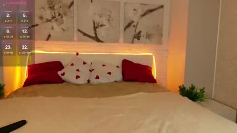 Tiffany online show from 03/12/26, 03:18