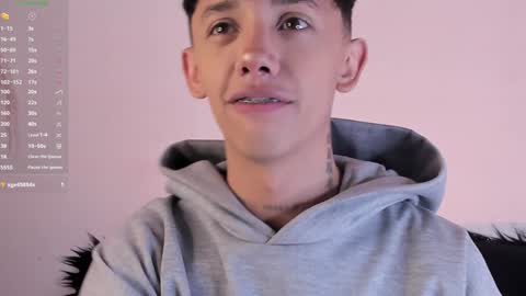 Timothy 21 years old online show from 01/04/25, 08:48