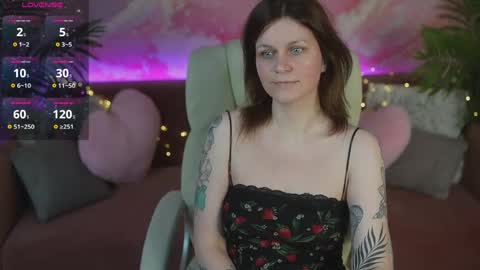 TinaMelt online show from 04/06/26, 04:46