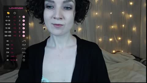 Tina online show from 01/04/25, 04:55
