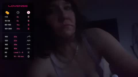 tomboy_titties online show from 03/29/26, 12:54