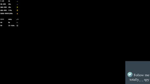 Snapshot of totally_spy chatting on 01/31/26, 07:11 Madam Viktoria Vacation in Portugal 2811 - 0412 online show from 01/31/26, 07:11