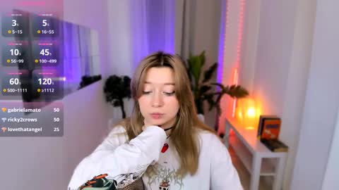 Snapshot of trapsaintgirl chatting on 03/10/25, 03:01 Nyuta Hartmann online show from 03/10/25, 03:01