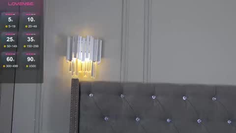 trisha_winslet online show from 02/05/25, 09:25