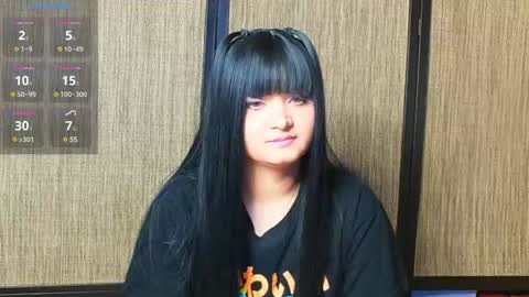 trixiedoescamcam online show from 12/31/24, 01:04