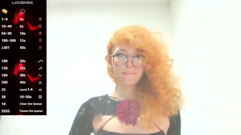 Trixy Rose online show from 09/21/25, 12:34