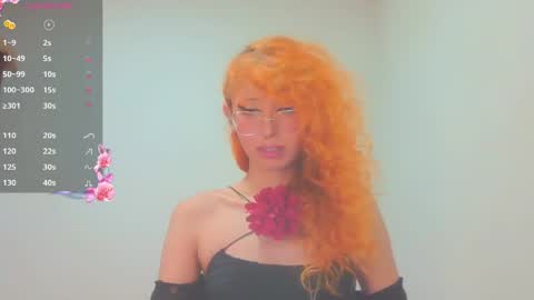 Trixy Rose online show from 04/02/26, 06:05