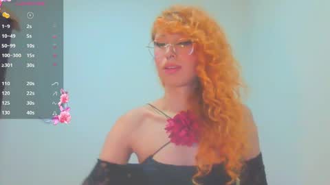 Trixy Rose online show from 04/15/26, 06:59