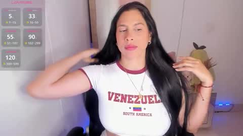 tylor_love online show from 09/21/25, 04:08