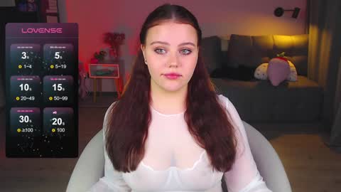 Alice online show from 01/22/25, 05:06