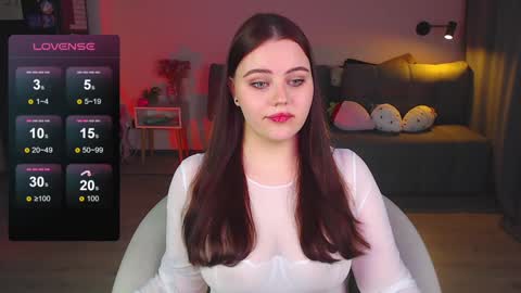 Alice online show from 01/29/25, 03:47