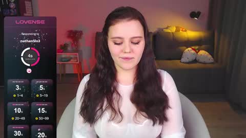 Alice online show from 02/19/25, 03:49