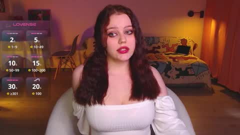 Alice online show from 11/26/25, 08:04