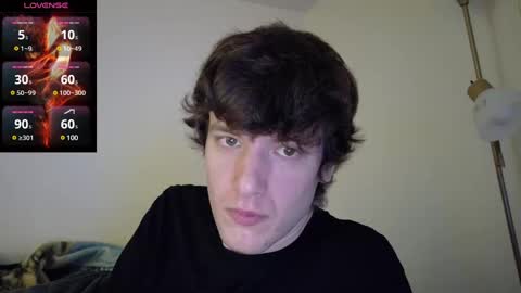 ultrakang69 online show from 12/20/24, 04:42