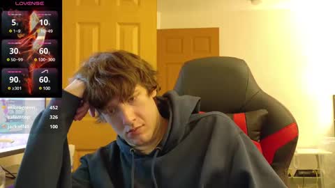 ultrakang69 online show from 01/13/25, 09:19