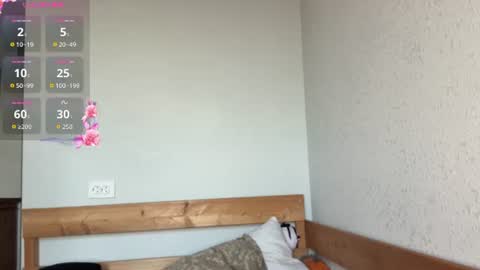 Snapshot of unicuty chatting on 07/05/26, 04:14 Mila here online show from 07/05/26, 04:14