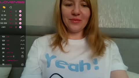 urbadkitty online show from 01/20/25, 07:15