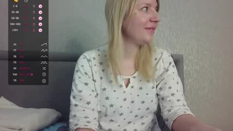 urbadkitty online show from 09/30/25, 07:46