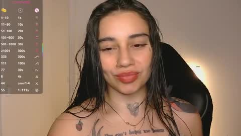 first of all... who are u online show from 04/03/26, 12:30