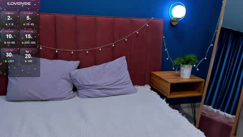 Snapshot of vanillakelly chatting on 01/28/25, 04:18 Sofia online show from 01/28/25, 04:18