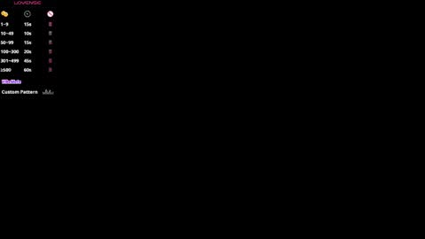 VENUS online show from 04/16/26, 12:39