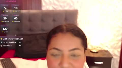 VERONICA online show from 05/05/26, 03:31